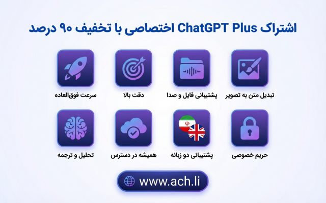 اکانت چت چی پی تی ChatGPT Plus یک ماهه اختصاصی همراه تضمین ارائه بدم