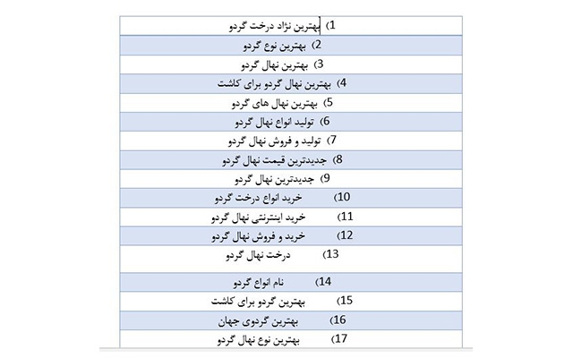 100 کلمه کلیدی مربوط به سئو سایت شما را براتون حاضر کنم