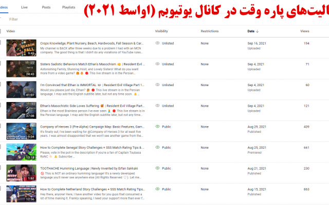 با 12 سال سابقه، مدیریت کامل کانال یوتیوب شما را بر عهده بگیرم (ماهانه)