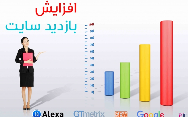 بازدید کننده واقعی از سایت گوگل به سایتتون بفرستم