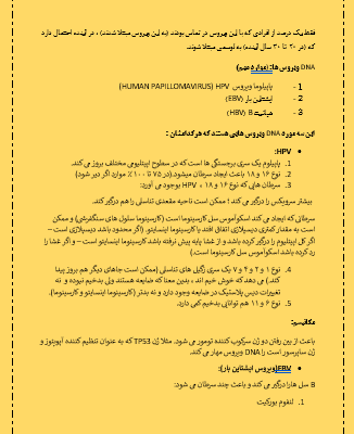 کتاب ها و جزوه های شما را تایپ کنم