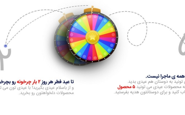 کاور و رشته پست برای اینستاگرام طراحی کنم تا آمار بازدید شما بالا بره.
