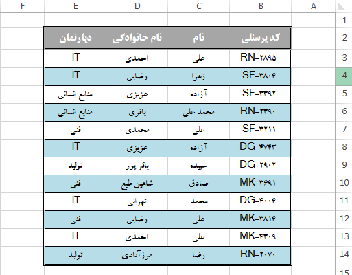 هر فرم،جدول و فرمول نویسی در اکسل و اکسس و در زمینه های مختلف کاری را انجام دهم