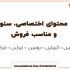 تولید محتوای انگلیسی، آلمانی و روسی سئو شده + لینک سازی داخلی انجام بدم