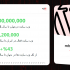 طراحی سایت شما را با وردپرس انجام دهم .