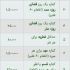 به نیابت اموات شما نماز روزه قضاء ختم قرآن کریم روانشاالله به شرط حیات انجام بدم