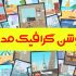 موشن گرافیک یا تیزر تبلیغاتی به هر شکلی که بخواید بسازم