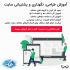 آموزش وردپرس-آموزش افزونه-آموزش کار با قالب ارائه بدم