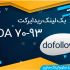 بک لینک ریدایرکت قدرتمند بسازم (DA 60-93)