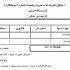 برای پروژه های شما صورت وضعیت بنویسم