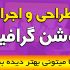 موشن گرافی شما را به نحو احسن انجام بدم