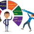ویراستاری متن انجام بدم