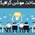 تیزر تبلیغاتی موشن گرافیک همراه با آپشن های متفاوت و انحصاری شما رو بسازم
