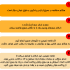 هر کتابی که خواستید رو با متد های روز دنیا خلاصه نویسی کنم!