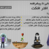 افتر افکت رو از مقدماتی تا پیشرفته به شما آموزش بدهم