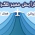 ممبر طلگرام واقعی و ایرانی براتون بزنم