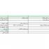 تقویم محتوا بنویسم