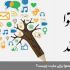 محتوای سئو شده برای سایتتان محیا کنم