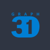 graph3d1