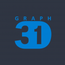 graph3d1