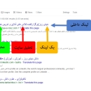 zamani_amir2000