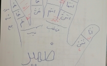 کمکت-تمرین-سوالات-امتحان-عربی-جواب-داده-یاد-بگیریم