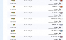 بازدید-سایت-پی-مختلف-سراسر-جهان-افزایش-بدهم