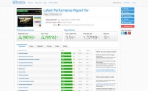 براساس-معیارهای-GTMetrix-باعث-افزایش-سرعت-سایت-بشم