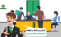 انیمیشن-تبلیغاتی-معرفی-محصول-خدمت-صورت-دو-بعدی-طراحی-تولید