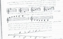 یک-جزوه-کامل-اموزش-تئوری-موسیقی-اختیارتون-بزارم
