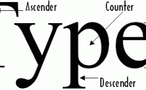 مطالب-زبان-فارسی-انگلیسی-شرط-خوانا-بودن-کمترین-زمان-تایپ