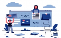 وبسایت-محتوای-سئو-شده-یونیک-تولید