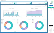 تبلیغات-پوش-اعلان-پوش-نوتیفیکیشن