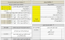 تعدیل-صورت-وضعیت-پیمانکاران-تعدیل-نرخ-ارز-کرونا-بنویسم