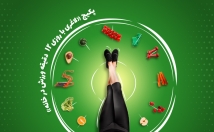 اسلایدر-وبسایت-تلگرام-اینستاگرام-بنر-تبلیغاتی-طراحی