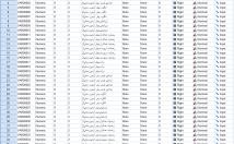 کارهای-آماری-پروژه-نرم-افزار-spss