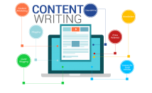 محتوای-سایت-ترکی-استانبولی-تهیه