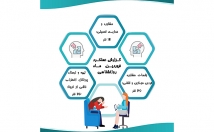 شرکت-فعالیت-اینفوگرافی‌های-جذاب-طراحی