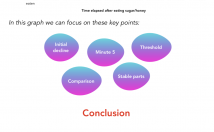 زمینه-زبان-انگلیسی-ریاضیات-آموزش-امتحان-جزوه-درسی-تولید-محتوا