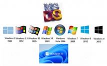 اجرای-برنامه-DOS-درمحیط-Windows-کمک