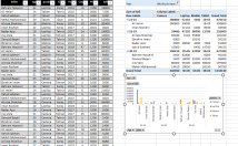 پروژه‌های-اکسل‌تان