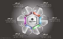 طراحی-اینفوگرافیک-دو-بعدی-سه-بعدی