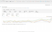 سایت-صفحه-اول-گوگل-برسانم