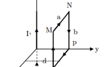 نمودار-اشکال-سخت-ریاضی-فیزیک-شیمی-رسم-نرم-افزار-کورل