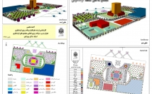 پروژه‌های-GIS-AutoCad