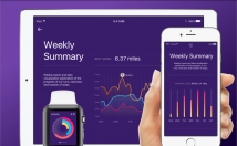 طراحی-ui-ux-سایت-اپلیکیشن-موبایل-اساس-خواسته