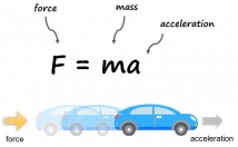 روش-حل-سوالات-ریاضی-فیزیک-توضیح