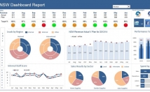 دیتا-اینتری-دقت-اشتباه