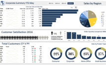 نرم-افزار-داشبورد-فرم-هوشمند-تحت-اکسل-شرکت-سازمان-طراحی