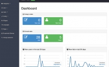 اسکریپت-مورد-بومی-سازی